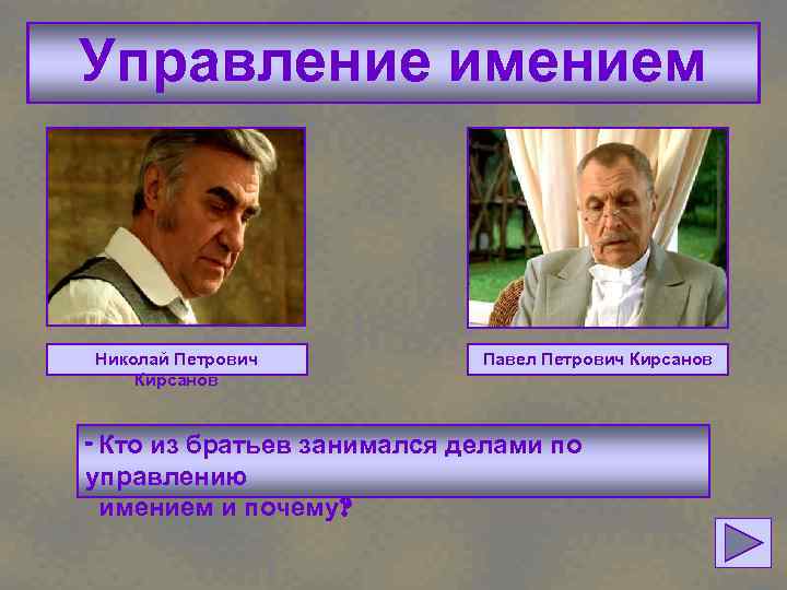 Управление имением Николай Петрович Кирсанов Павел Петрович Кирсанов - Кто из братьев занимался делами