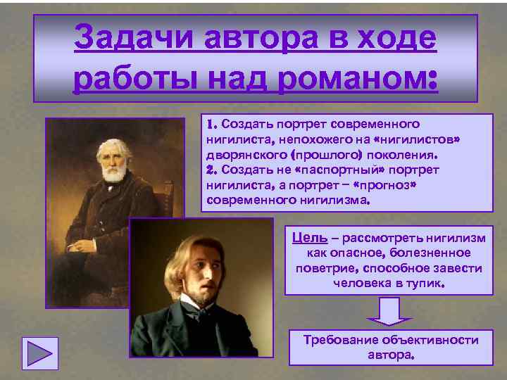 Задачи автора в ходе работы над романом: 1. Создать портрет современного нигилиста, непохожего на