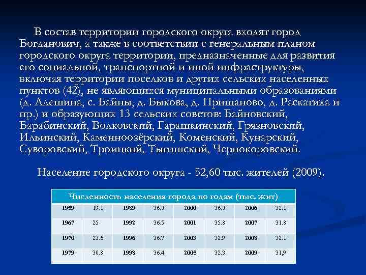 В состав территории городского округа входят город Богданович, а также в соответствии с генеральным