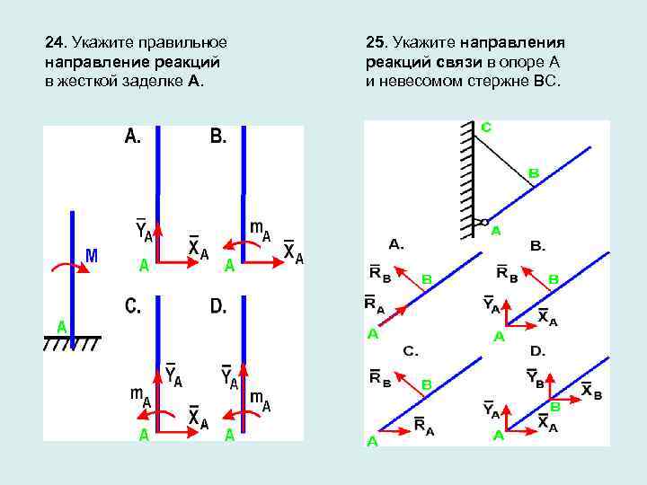 24. Укажите правильное направление реакций в жесткой заделке А. 25. Укажите направления реакций связи