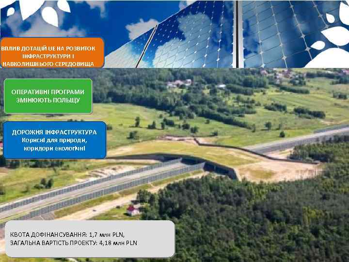 ВПЛИВ ДОТАЦІЙ UE НА РОЗВИТОК ІНФРАСТРУКТУРИ І НАВКОЛИШНЬОГО СЕРЕДОВИЩА ОПЕРАТИВНІ ПРОГРАМИ ЗМІНЮЮТЬ ПОЛЬЩУ ДОРОЖНЯ
