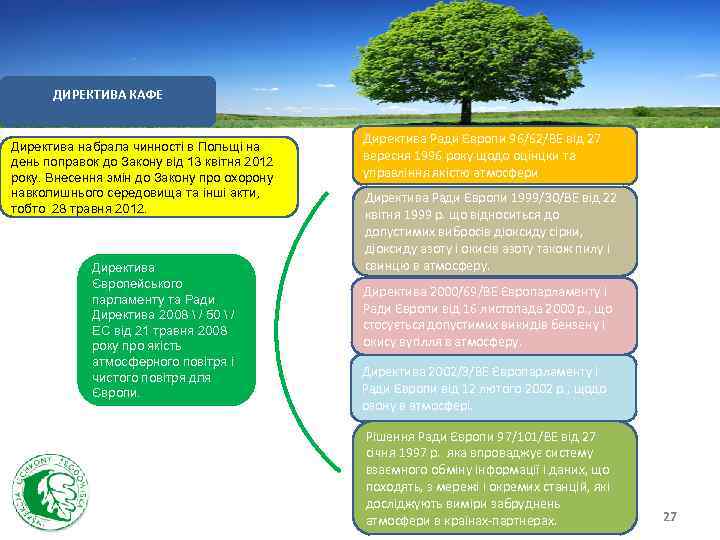 ДИРЕКТИВА КАФЕ Директива набрала чинності в Польщі на день поправок до Закону від 13