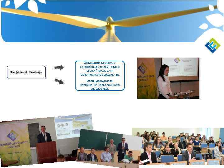 Конференції, Семінари Організація та участь у конференціях та семінарах з екології та охорони навколишнього