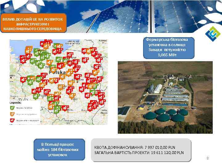 ВПЛИВ ДОТАЦІЙ UE НА РОЗВИТОК ІНФРАСТРУКТУРИ І НАВКОЛИШНЬОГО СЕРЕДОВИЩА Фермерська біогазова установка в селище