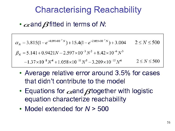 Characterising Reachability • and fitted in terms of N: • Average relative error around