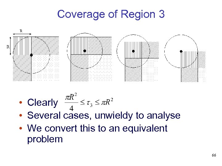 Coverage of Region 3 • Clearly • Several cases, unwieldy to analyse • We