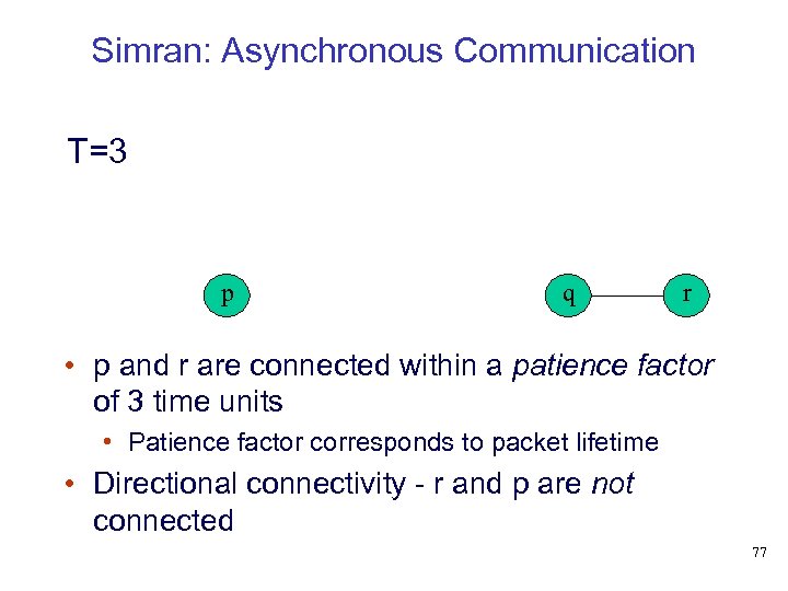 Simran: Asynchronous Communication T=3 p q r • p and r are connected within