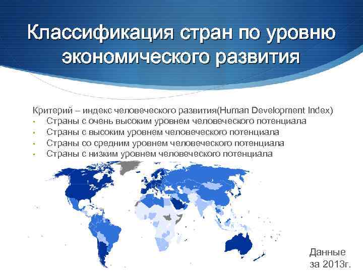 Классификация стран по уровню экономического развития Критерий – индекс человеческого развития(Human Development Index) •