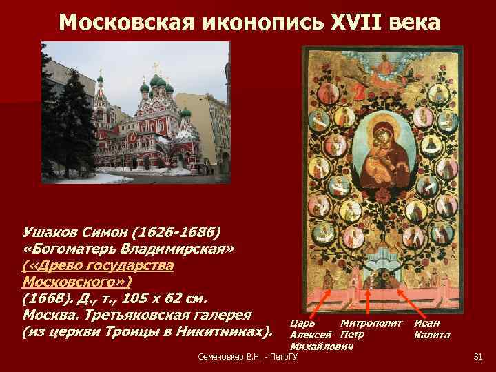 Московская иконопись XVII века Ушаков Симон (1626 -1686) «Богоматерь Владимирская» ( «Древо государства Московского»