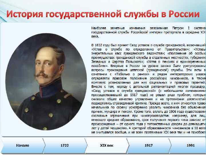История государственной службы в России 