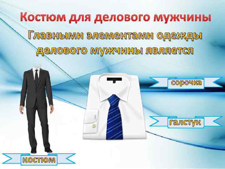 Костюм для делового мужчины Главными элементами одежды делового мужчины является сорочка галстук костюм 