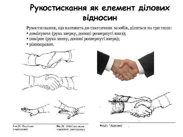 Рукостискання як елемент ділових відносин Рукостискання, що належить до такесичних засобів, ділиться на три