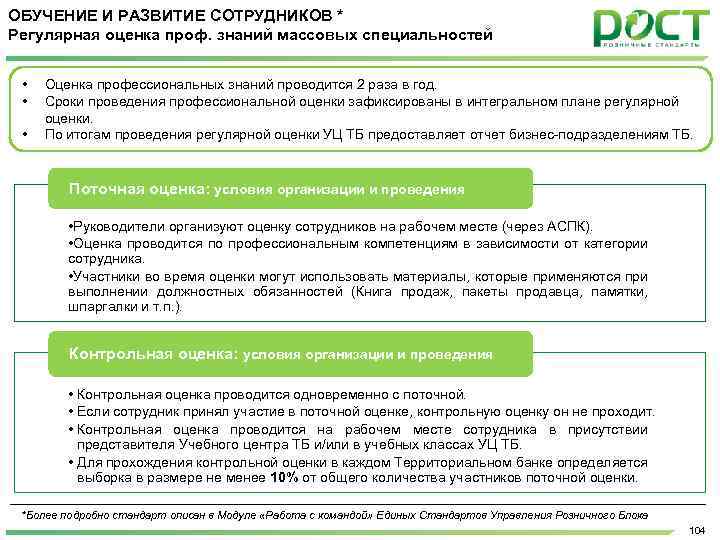 Предоставляет оценку. Периодичность проведения оценки персонала. Регулярная оценка сотрудников, комментариями. Обязанности на рабочем месте руководителя ВСП. Измеритель области развития сотрудников.