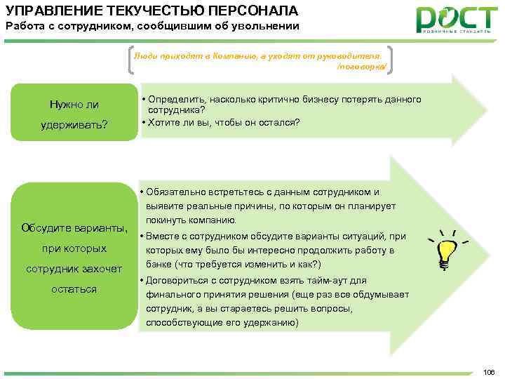 УПРАВЛЕНИЕ ТЕКУЧЕСТЬЮ ПЕРСОНАЛА Работа с сотрудником, сообщившим об увольнении Люди приходят в Компанию, а