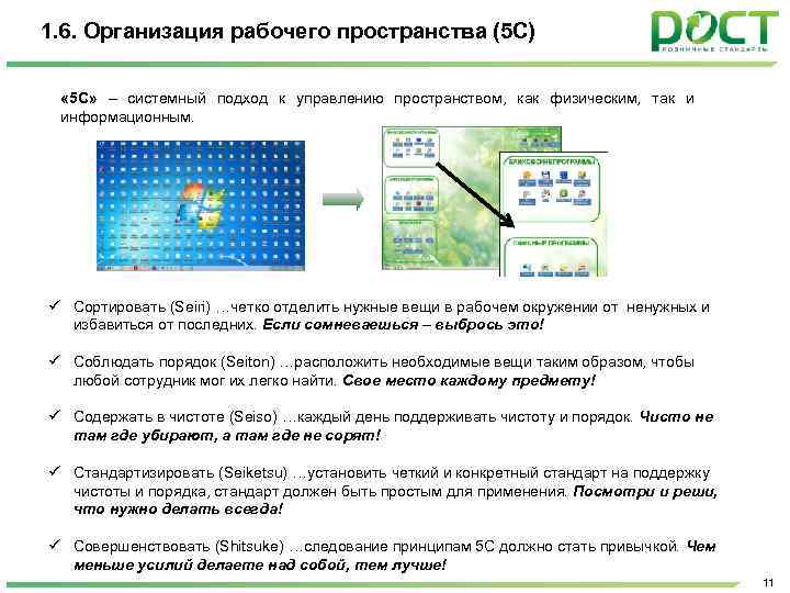 1. 6. Организация рабочего пространства (5 С) « 5 С» – системный подход к