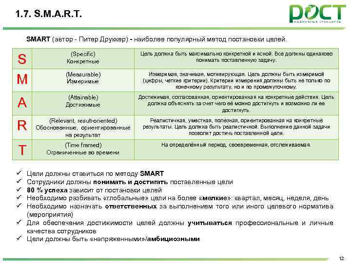 Презентация smart цели