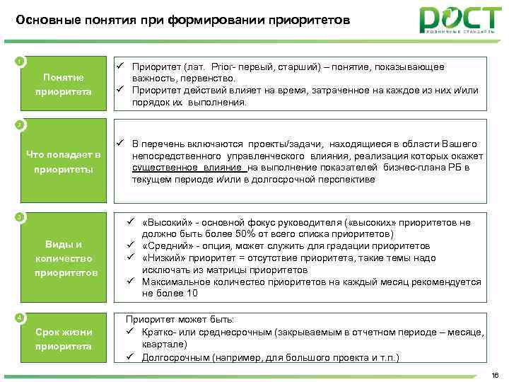 Основные понятия при формировании приоритетов 1 Понятие приоритета Приоритет (лат. Prior- первый, старший) –