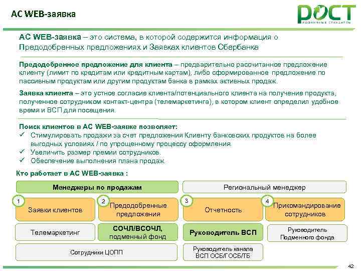 АС WEB-заявка – это система, в которой содержится информация о Предодобренных предложениях и Заявках