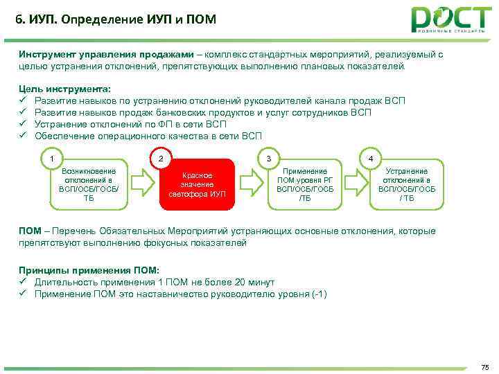 6. ИУП. Определение ИУП и ПОМ Инструмент управления продажами – комплекс стандартных мероприятий, реализуемый