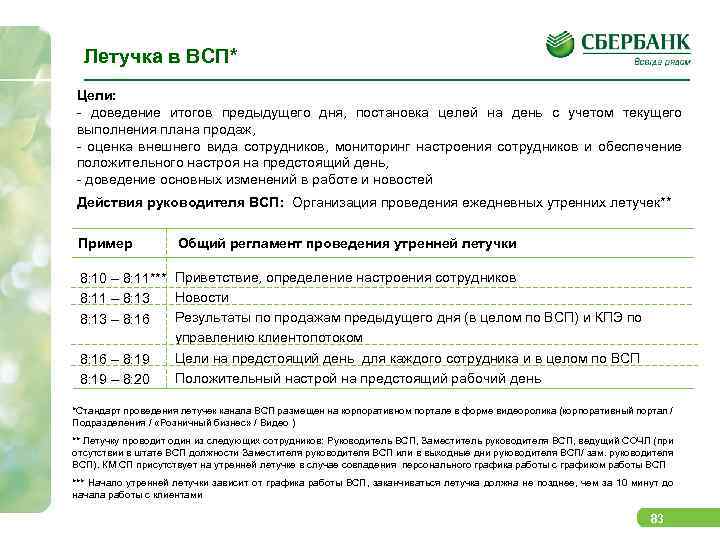 Летучка в ВСП* Цели: - доведение итогов предыдущего дня, постановка целей на день с