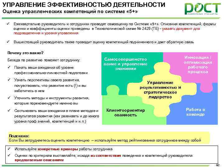 УПРАВЛЕНИЕ ЭФФЕКТИВНОСТЬЮ ДЕЯТЕЛЬНОСТИ Оценка управленческих компетенций по системе « 5+» Ежеквартально руководитель и сотрудники