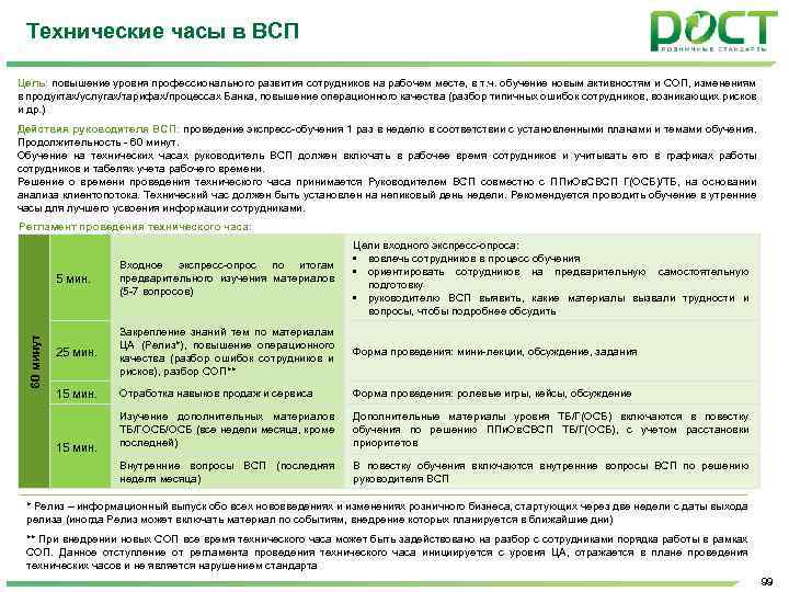 Технические часы в ВСП Цель: повышение уровня профессионального развития сотрудников на рабочем месте, в