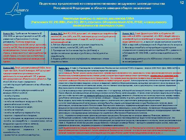 Подготовка предложений по совершенствованию воздушного законодательства Российской Федерации в области авиации общего назначения 12