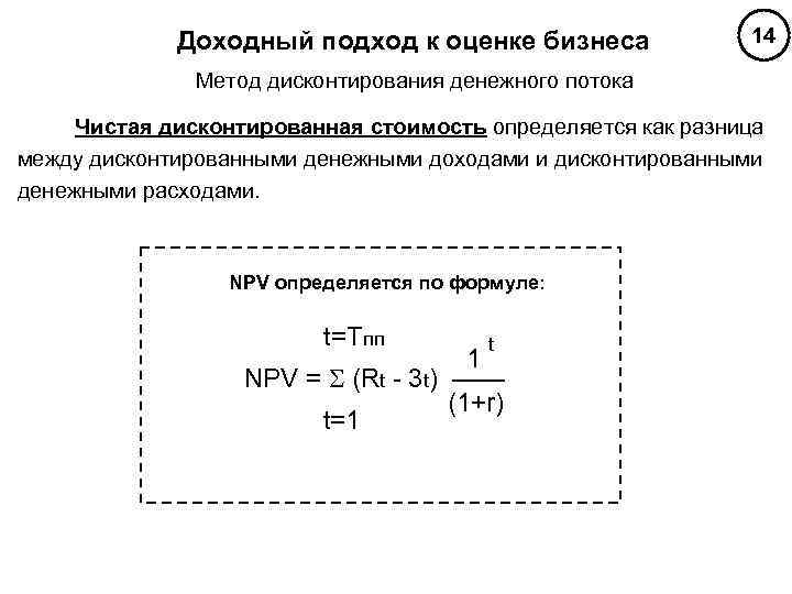 Общая схема работы оценщика по методу дисконтированных денежных потоков