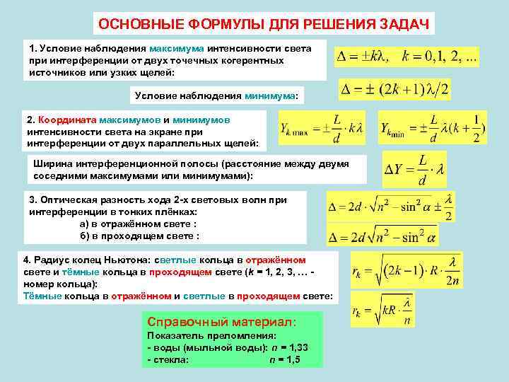 Необходимое условие для наблюдения дифракционной картины