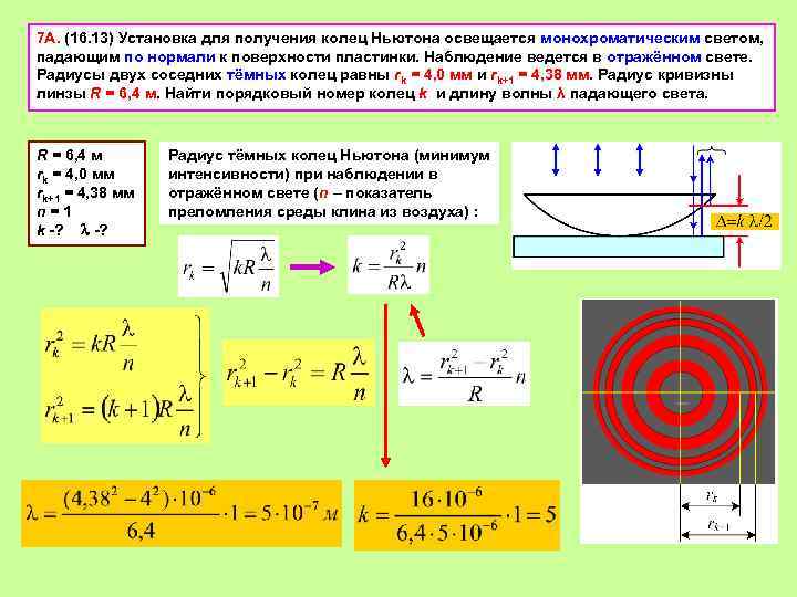 Радиус темного кольца