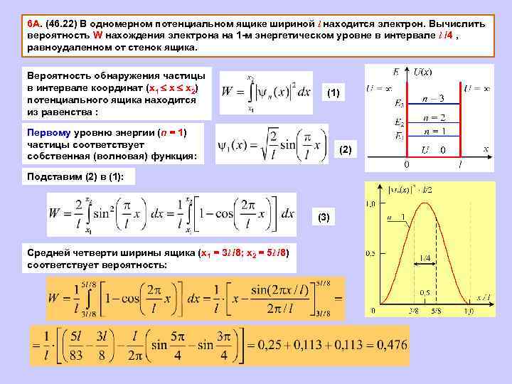 На рисунках приведены картины вероятности нахождения электрона в потенциальном ящике