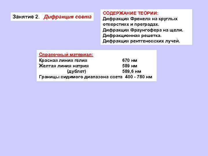 Занятие 2. Дифракция света СОДЕРЖАНИЕ ТЕОРИИ: Дифракция Френеля на круглых отверстиях и преградах. Дифракция