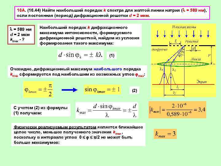 Спектральные линии дифракционной решетки. Максимальный порядок спектра дифракционной решетки формула. Порядок спектра дифракционной решетки формула. Наибольший порядок спектра дифракционной решетки. Постоянная d дифракционной решетки.