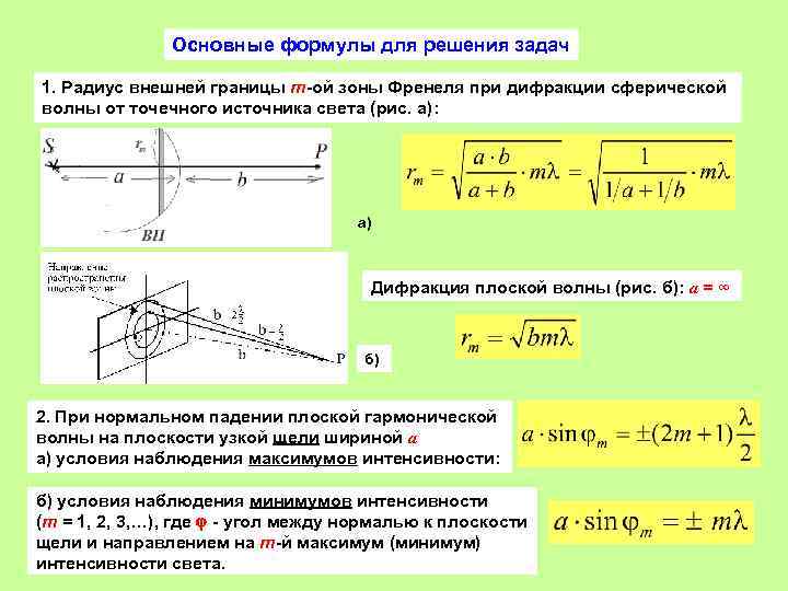 Постройте векторную диаграмму для расчета амплитуды волны при дифракции фраунгофера на решетке