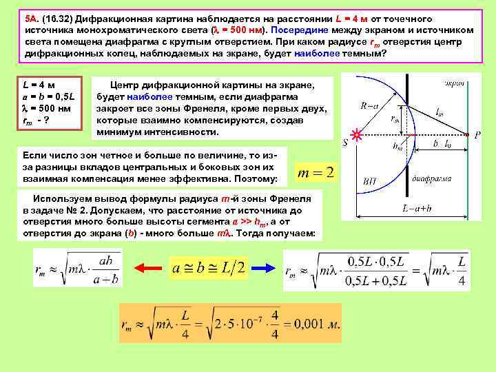 Дифракционная картина наблюдается на расстоянии l