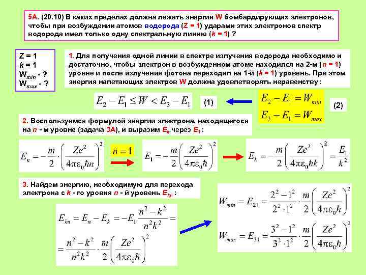 Процесс возбуждения атома