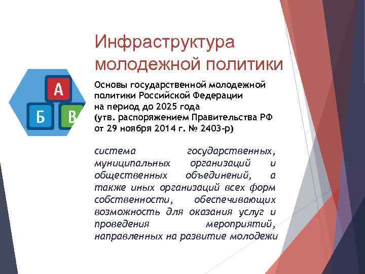 Инфраструктура молодежной политики Основы государственной молодежной политики Российской Федерации на период до 2025 года