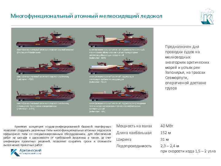 Многофункциональный атомный мелкосидящий ледокол Предназначен для проводки судов на мелководных акваториях арктических морей и