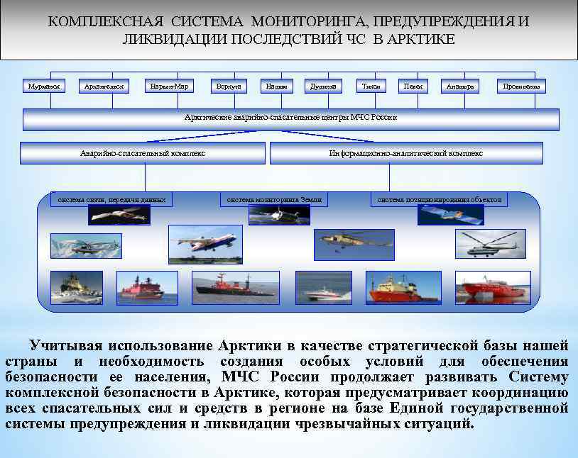 Каков радиус зоны ответственности действий подразделений мчс россии при ликвидации последствий дтп