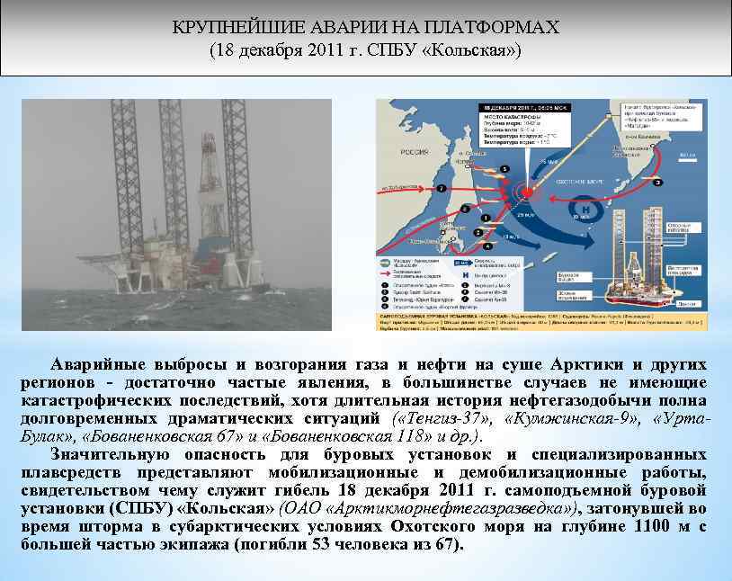 КРУПНЕЙШИЕ АВАРИИ НА ПЛАТФОРМАХ (18 декабря 2011 г. СПБУ «Кольская» ) Аварийные выбросы и