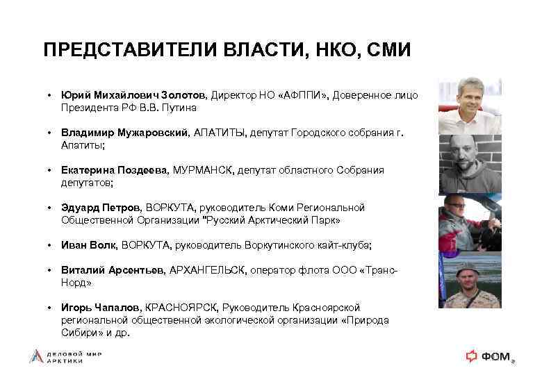 ПРЕДСТАВИТЕЛИ ВЛАСТИ, НКО, СМИ • Юрий Михайлович Золотов, Директор НО «АФППИ» , Доверенное лицо