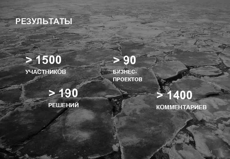 РЕЗУЛЬТАТЫ > 1500 > 90 УЧАСТНИКОВ БИЗНЕСПРОЕКТОВ > 190 > 1400 РЕШЕНИЙ КОММЕНТАРИЕВ 14