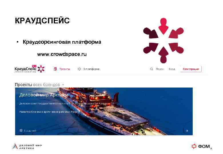 КРАУДСПЕЙС • Краудсорсинговая платформа www. crowdspace. ru 7 