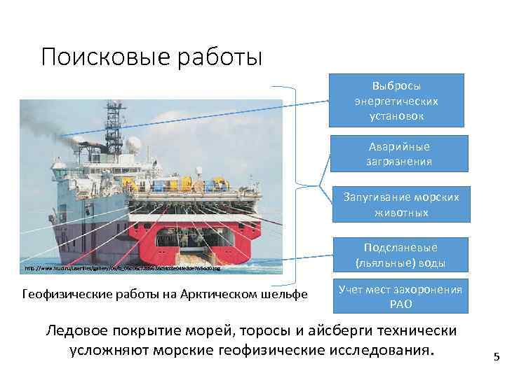 Поисковые работы Выбросы энергетических установок Аварийные загрязнения Запугивание морских животных http: //www. trud. ru/userfiles/gallery/06/b_06