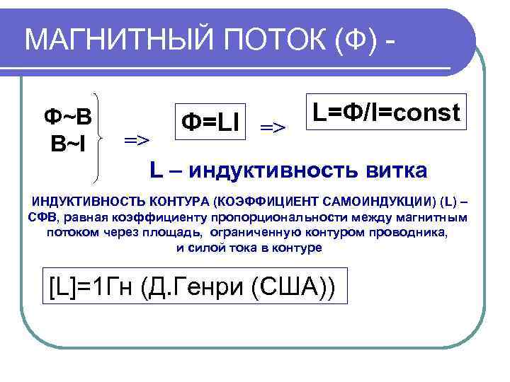 МАГНИТНЫЙ ПОТОК (Ф) Ф~В В~I Ф=LI => L=Ф/I=const => L – индуктивность витка ИНДУКТИВНОСТЬ