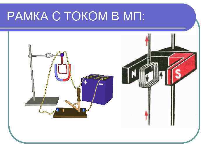 РАМКА С ТОКОМ В МП: 