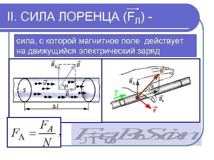 II. СИЛА ЛОРЕНЦА (FЛ) сила, с которой магнитное поле действует на движущийся электрический заряд