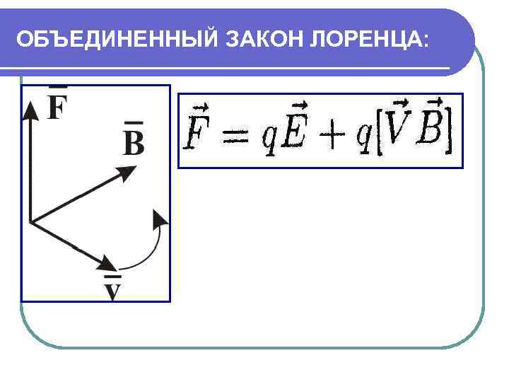 ОБЪЕДИНЕННЫЙ ЗАКОН ЛОРЕНЦА: 