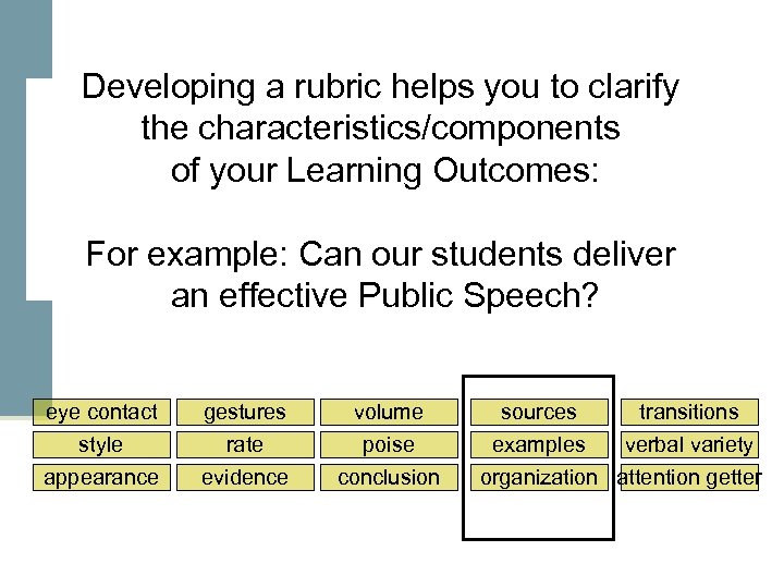Developing a rubric helps you to clarify the characteristics/components of your Learning Outcomes: For
