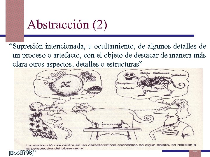 Abstracción (2) “Supresión intencionada, u ocultamiento, de algunos detalles de un proceso o artefacto,